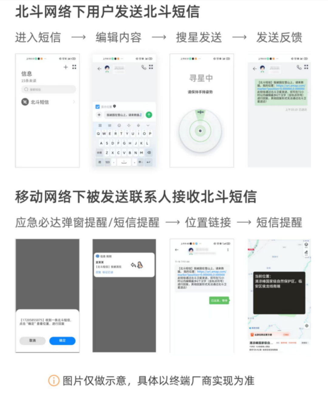 国庆前第一件卫星装备：别急着花三千块，先翻手机看这两个开关