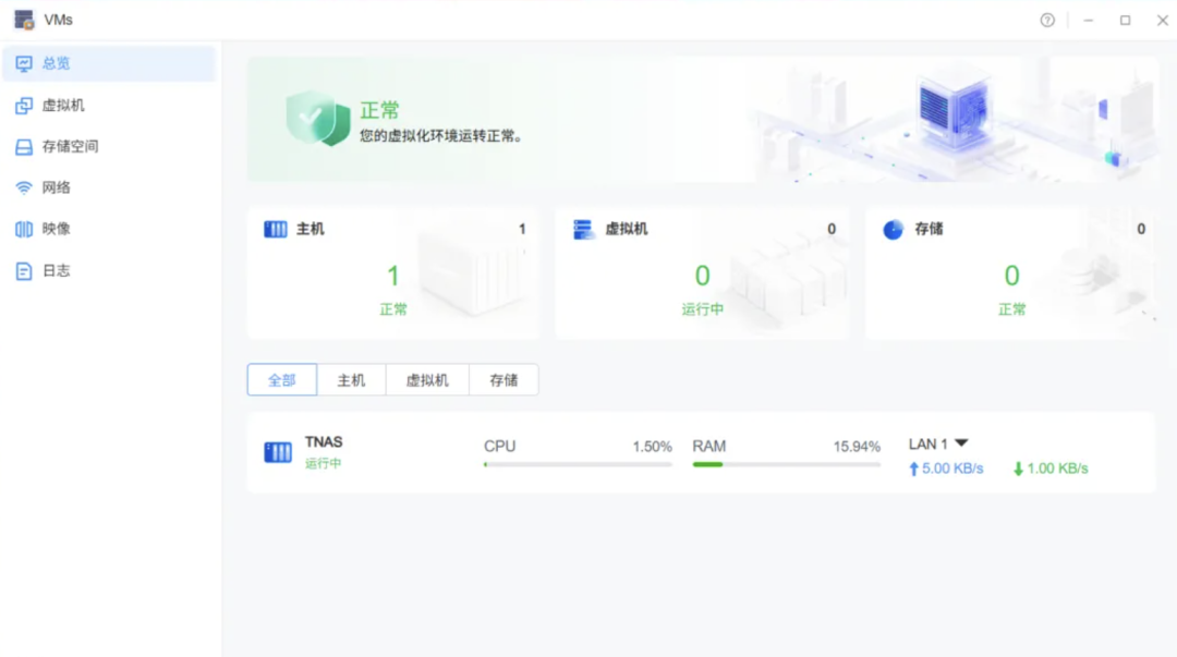 社区在传的顺口溜:想玩AI铁威马,想折腾飞牛——可买了两边的人,正忙着给对方装系统