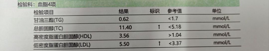 纯肉8个月长出黄色瘤:这一个来月排队去抽血的纯肉党,先把化验单上这几行看懂