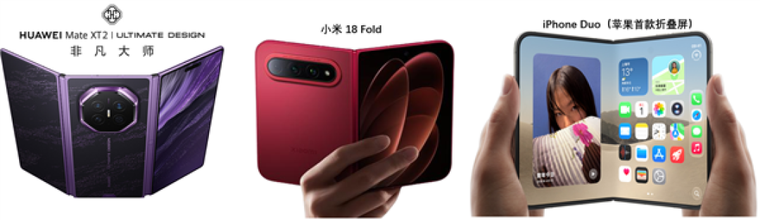 苹果华为小米折叠屏三国杀打响!折叠屏从安卓试验田杀入全球主战场