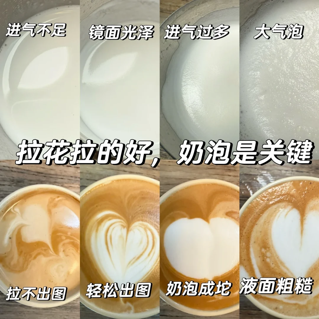入秋冬奶咖季打不出奶泡？我把全网奶泡翻车求助帖的评论区扒完了：208赞的最高票说，先拆掉你那根蒸汽棒上的小套管