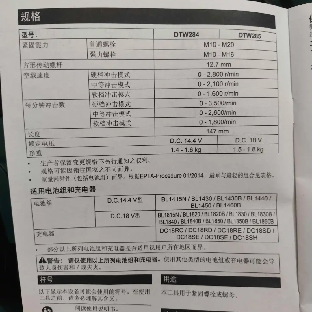 电动扳手价差四十倍:闲鱼280的