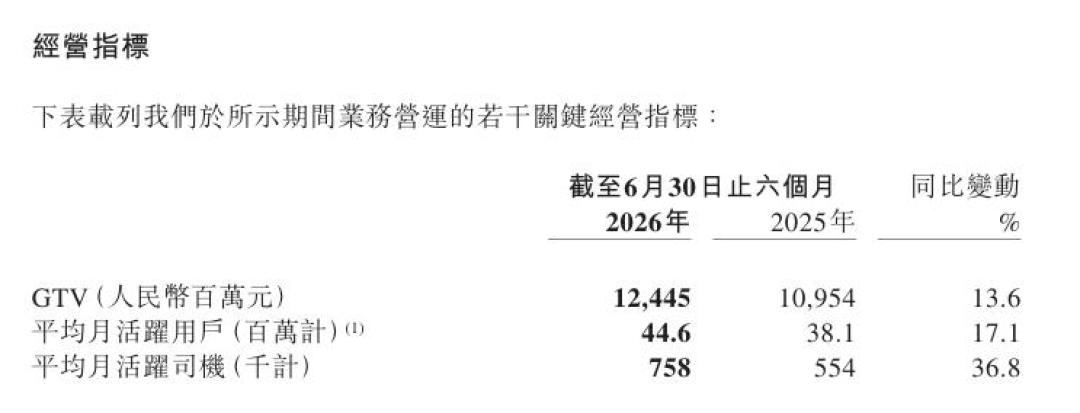 豆包能打车了,三城官宣:翻完实测和吐槽评论,这4条边界先搞清楚再掏手机