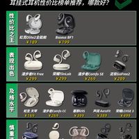 2026性价比耳挂式耳机榜单新鲜出炉