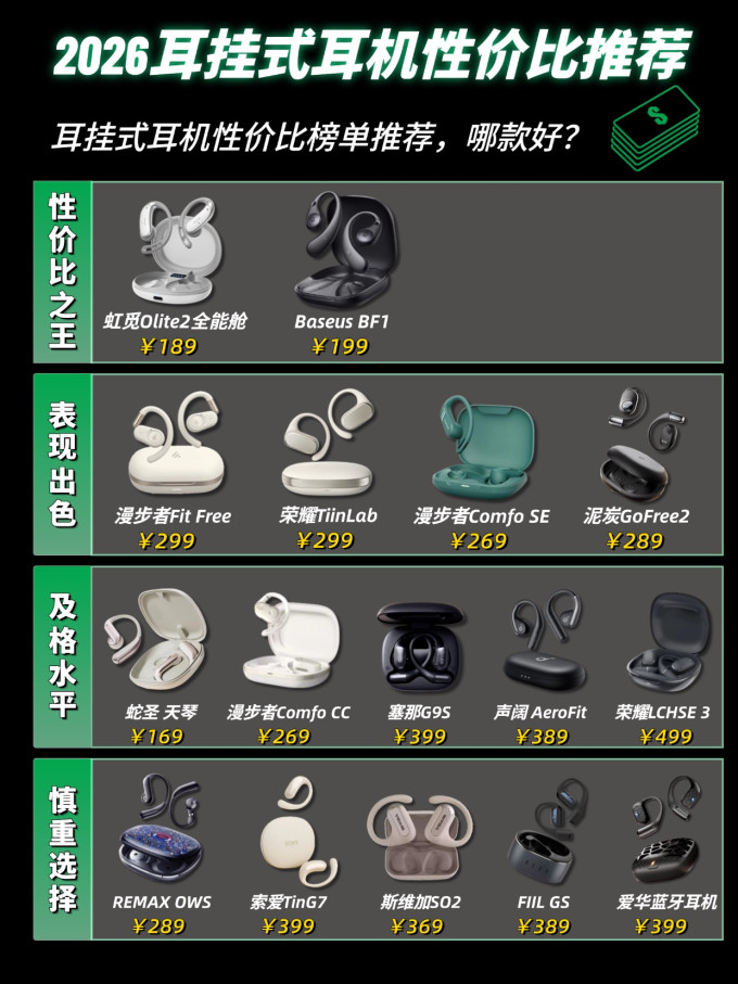 耳机