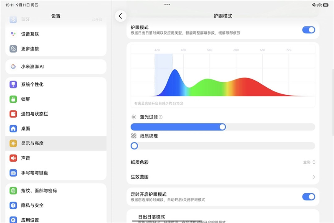 第五代骁龙8+12.5英寸大屏!Xiaomi Pad 9 Pro平板评测:追剧够爽 干活也真行