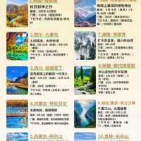 全年旅行避坑指南：12个月去哪玩、怎么玩不踩雷，这篇说清楚了