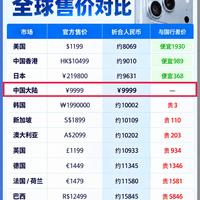 iPhone18Pro全球售价对比,差价真的超乎想象