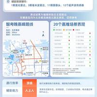 15万级智驾实测：领克07 GT的H5够用吗？和H7差距多大？