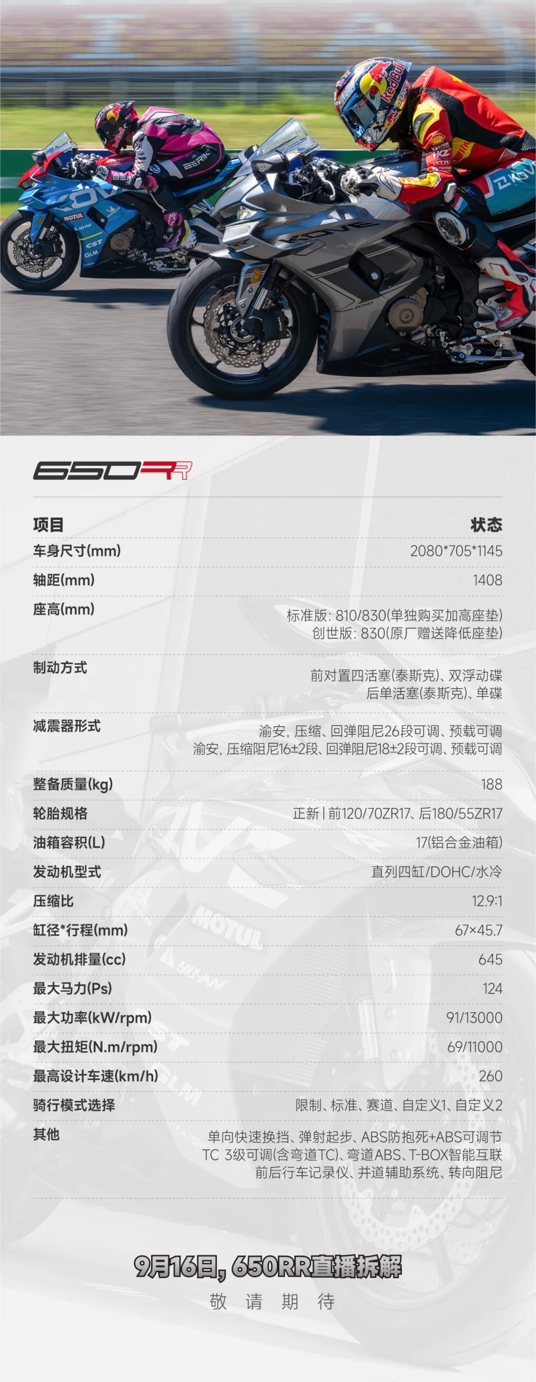 凯越650RR卖33977元:124匹、3.4秒全给了,右手稍微贪心就要交学费
