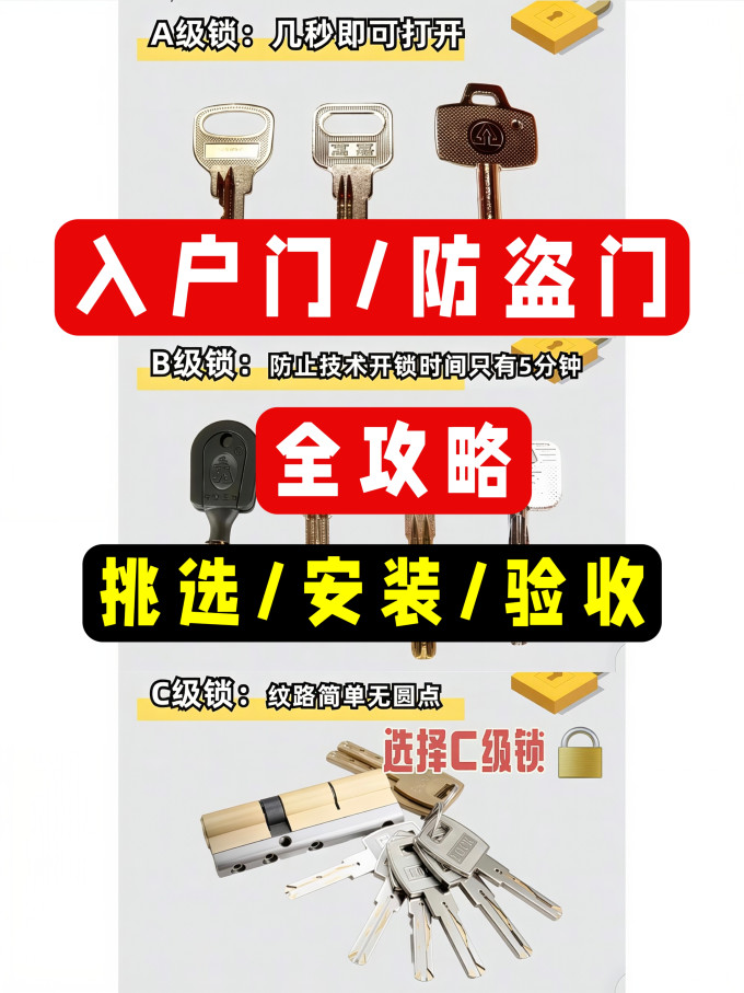 王力装修主材
