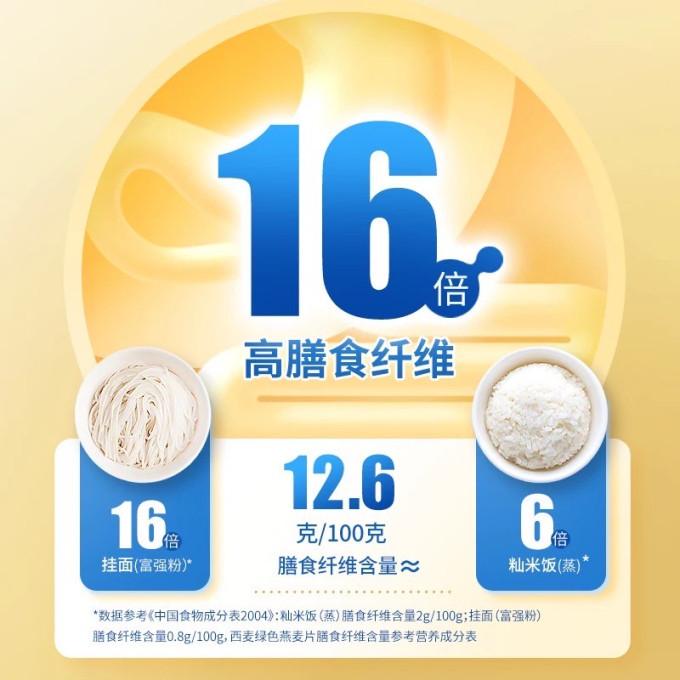 西麦麦片