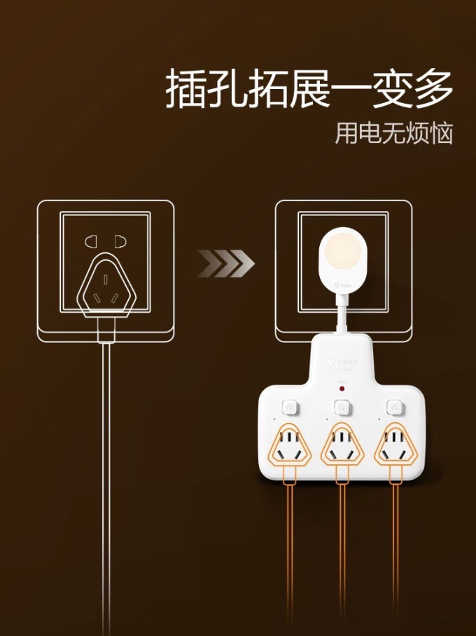 公牛插座