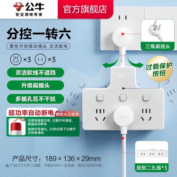 公牛插座