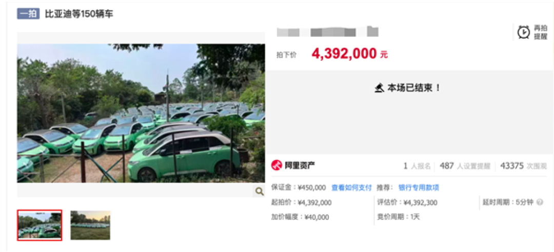 拆车利润比卖车还高!150辆新能源网约车被拍卖:均价2.93万元