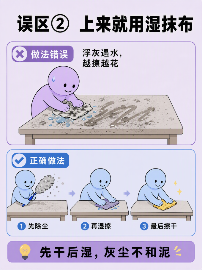 居室清洁