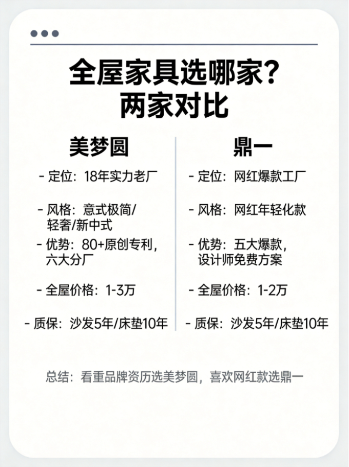 装修主材