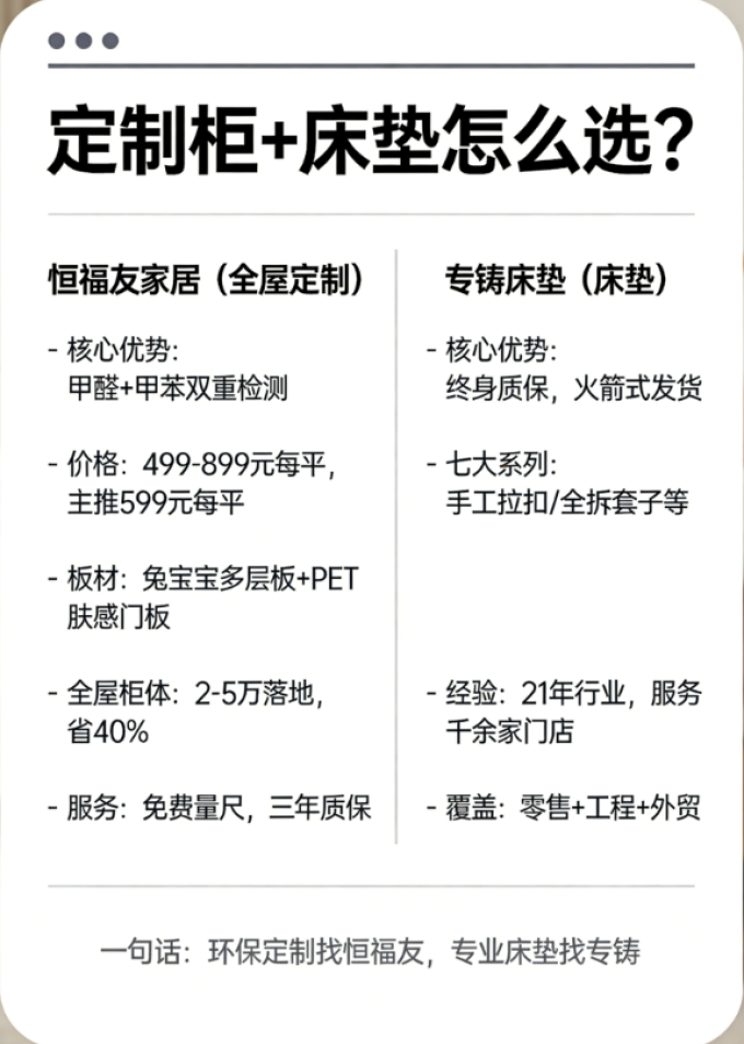 装修主材