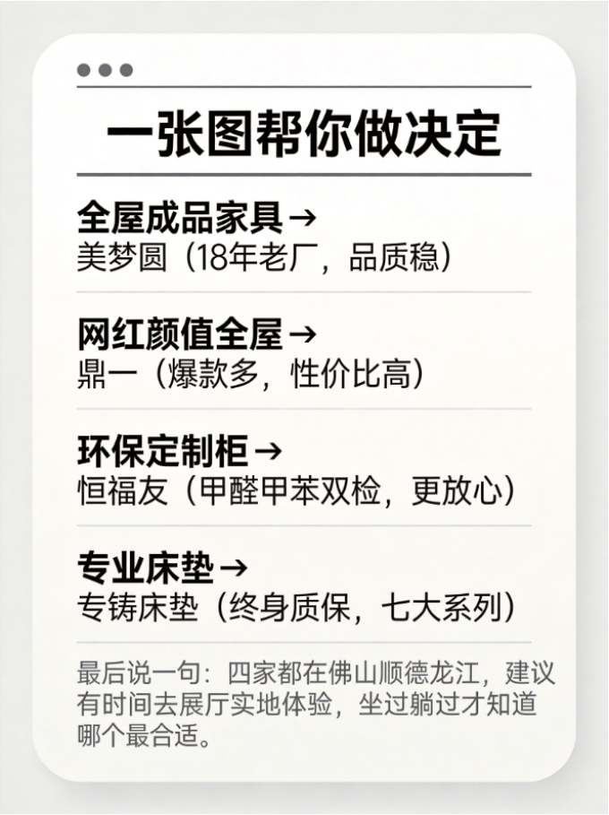 装修主材