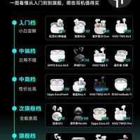 2026一图流入耳式耳机选购推荐!