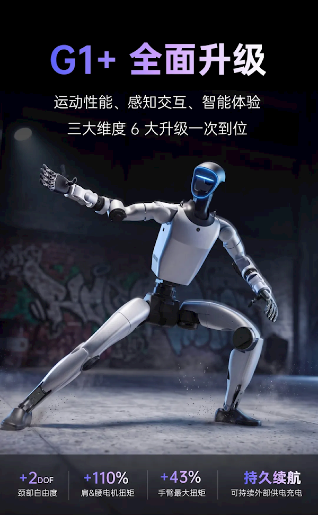 宇树科技发布人形机器人G1+:一次性6项升级 标准版售价9.5万元