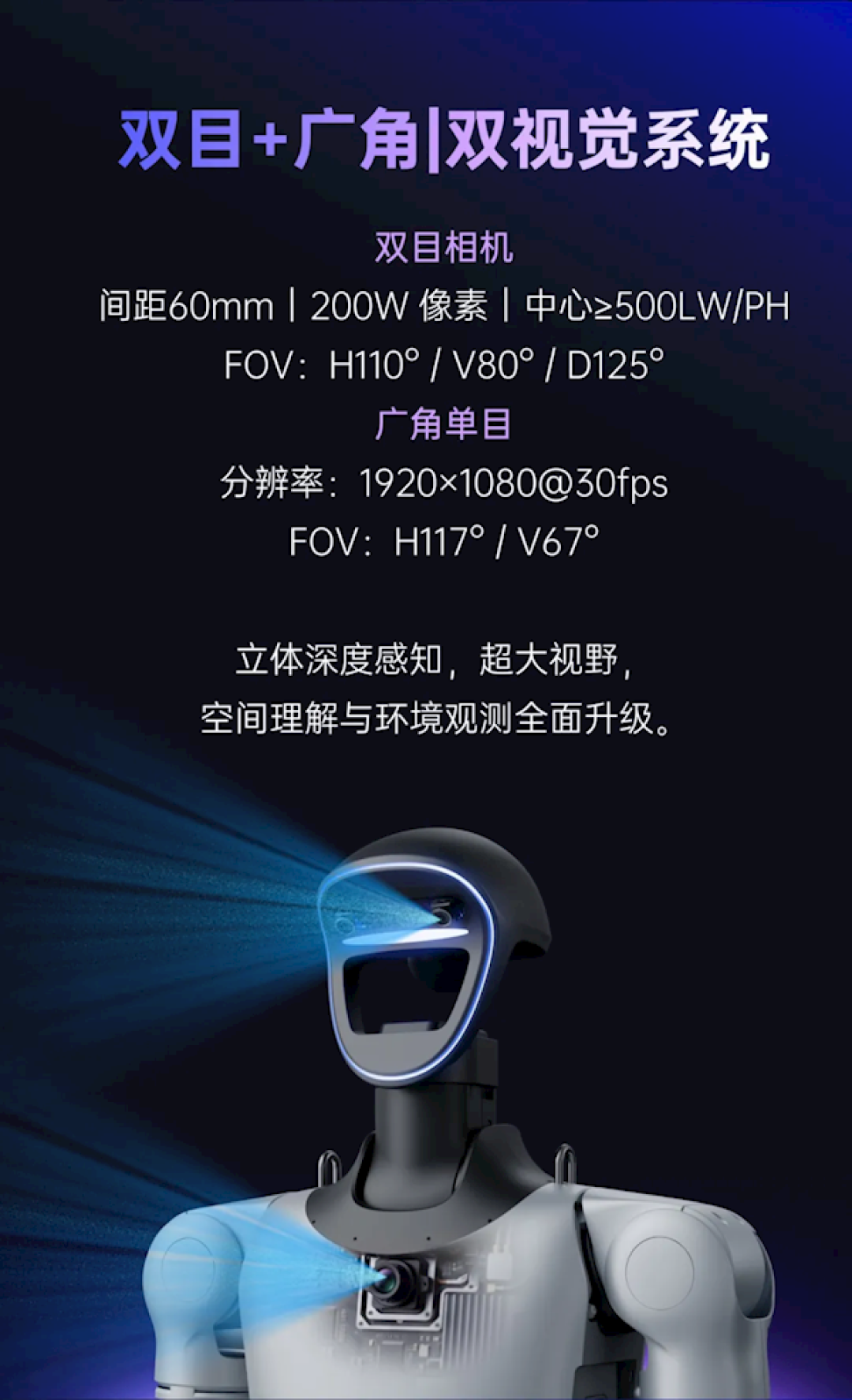 宇树科技发布人形机器人G1+:一次性6项升级 标准版售价9.5万元