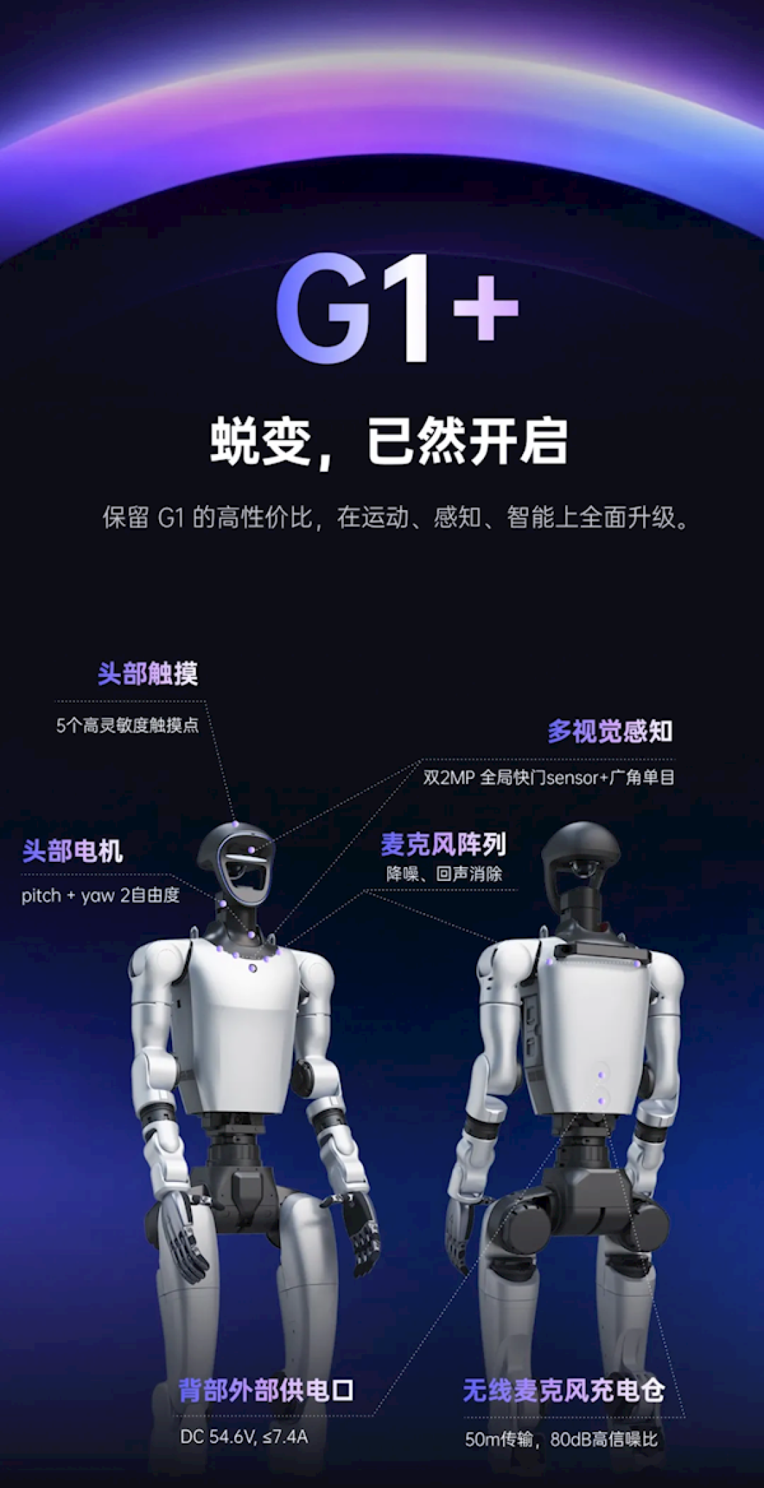 宇树科技发布人形机器人G1+:一次性6项升级 标准版售价9.5万元