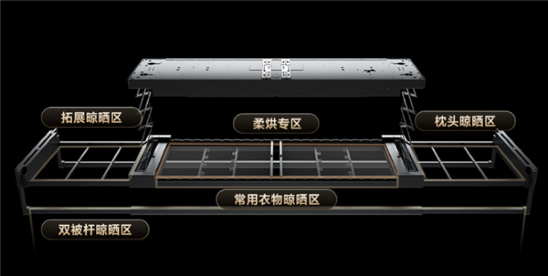 2399元!小米推出米家智能晾衣机3 Max:支持烘干、人来灯亮