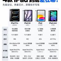 4款iPad到底差在哪！选平板不再盲目踩坑