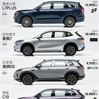 油价又涨,12万预算买混动SUV真提上日程