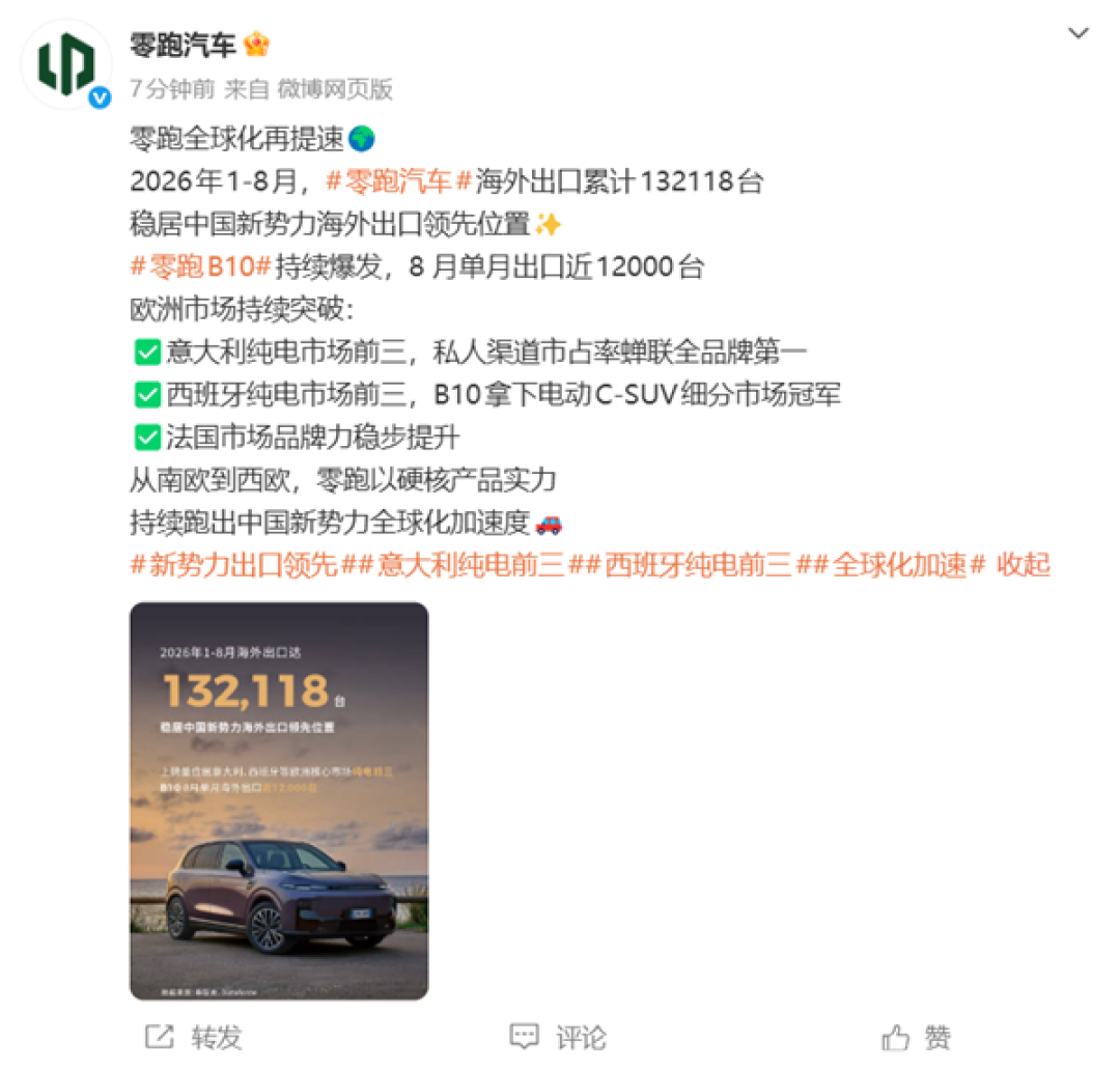 B10单车单月出口近1.2万辆!零跑前8月出口超13.2万辆