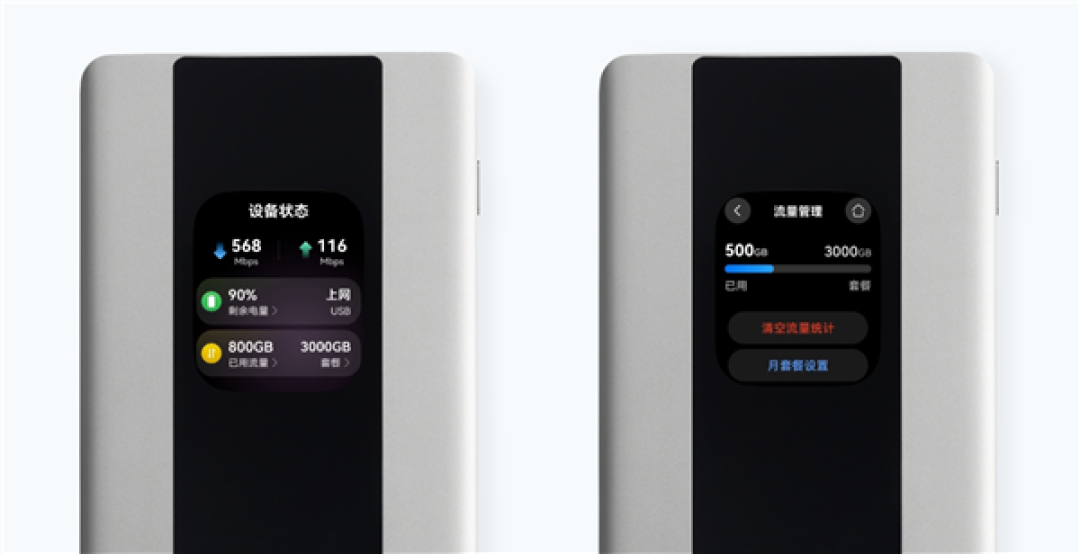 1549元!华为随行WiFi 6 Pro上市:5A高速网络、无线速率3570Mbps