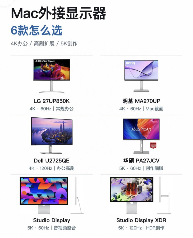 明基显示器