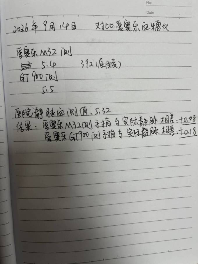 其他健康电器