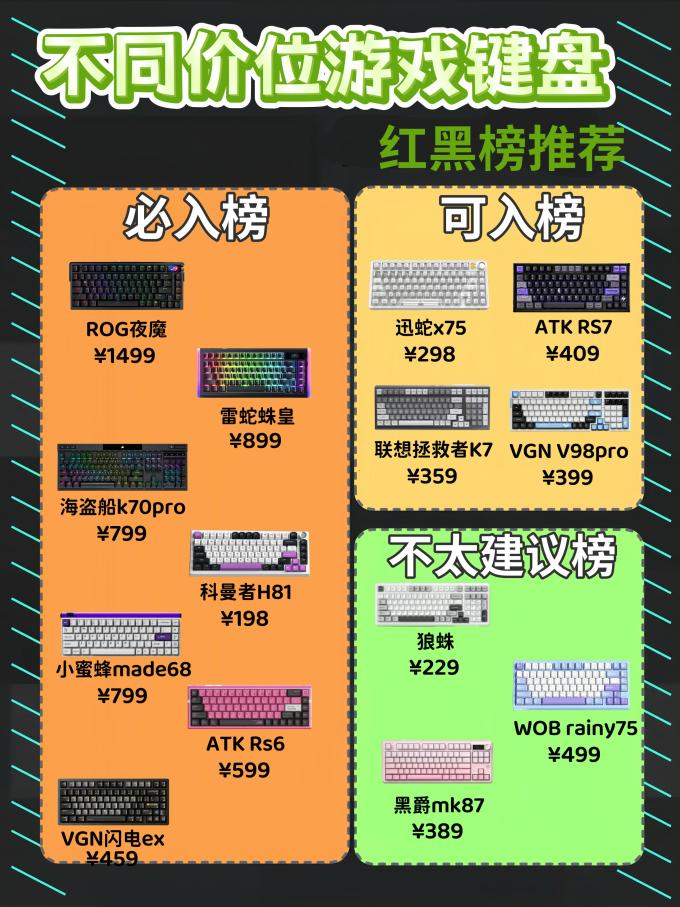玩家国度键盘
