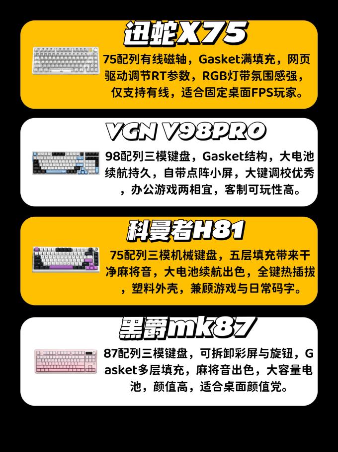 玩家国度键盘