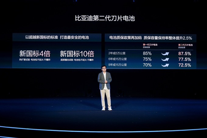 新能源车