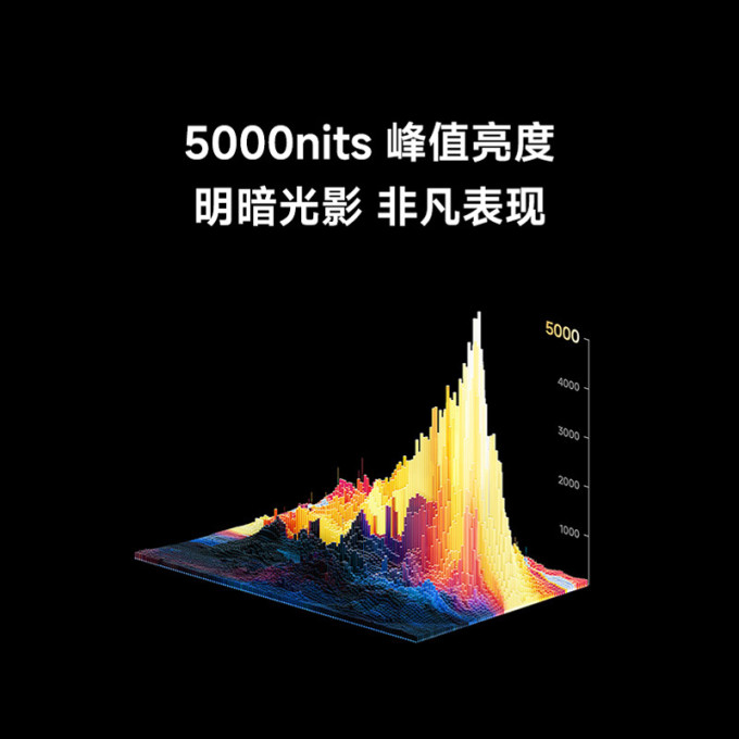 小米液晶电视