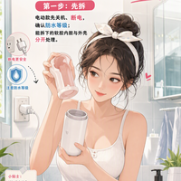 飞机杯清洗流程:快乐可以潦草,但卫生不能