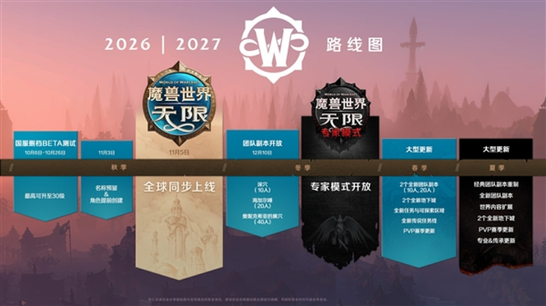 重返艾泽拉斯!《魔兽世界:无限》定档11月5日:重启10/20人团队副本