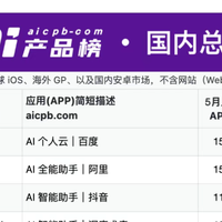 校招投简历想按岗位 JD 调整，我试了三款 AI 辅助工具
