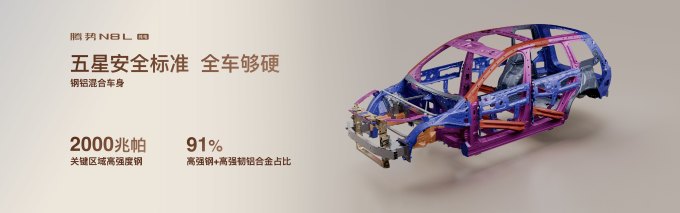 腾势新能源车