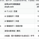 求职证件照可以用三款AI工具生成