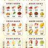 中医：什么是发物✨