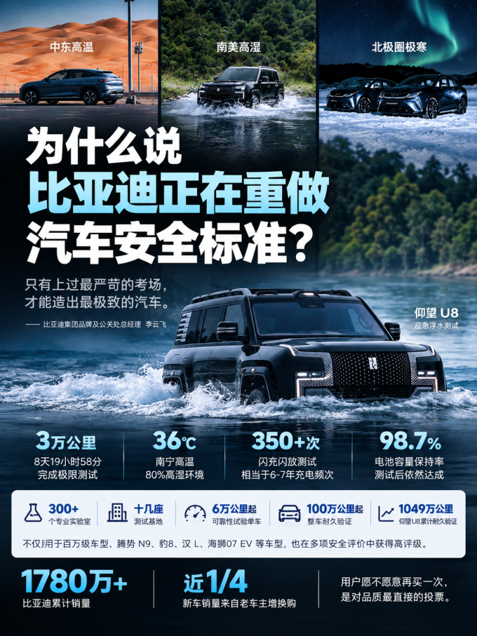 比亚迪新能源车
