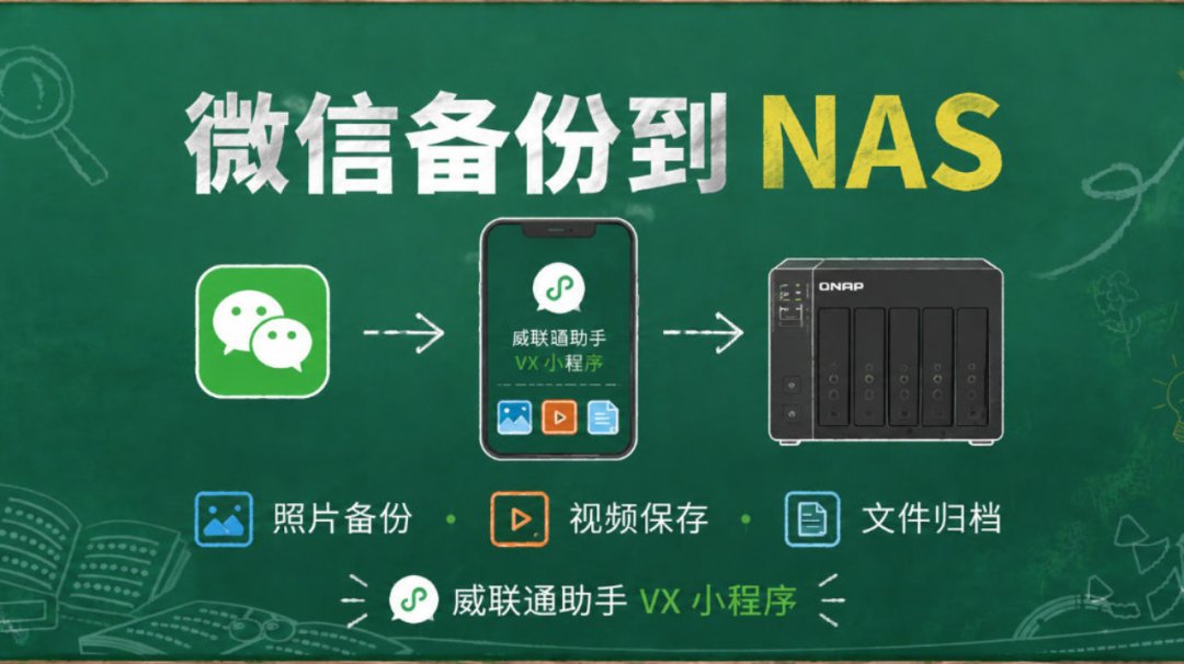 微信备份NAS打到小程序战:四家挨个上线、群晖空着,先分清