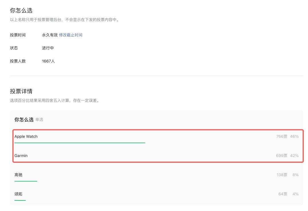 苹果自己测心率,159项比较139项显著胜出、华为成唯一「例外」:S12的「最准」能信吗,佳明用户要不要换?