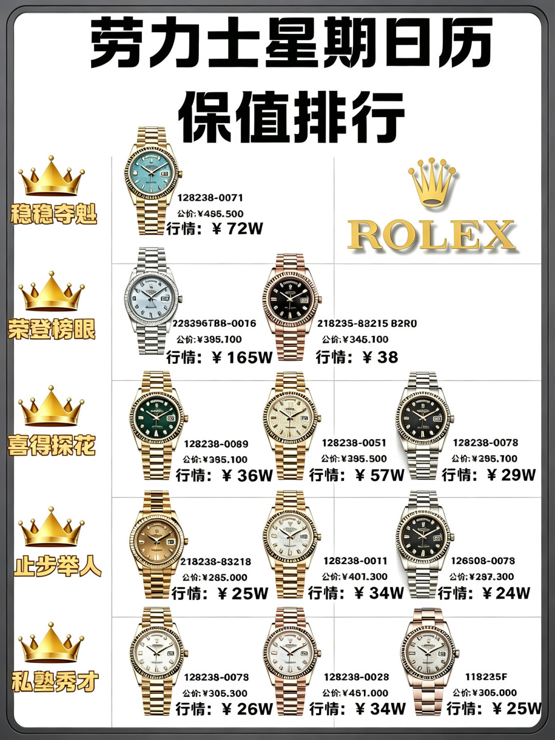「收11万」和「九万收」出现在同一楼:对完这个九月二十多份劳力士变现帖,我才确认一个数——报价都不算数,落袋的才算