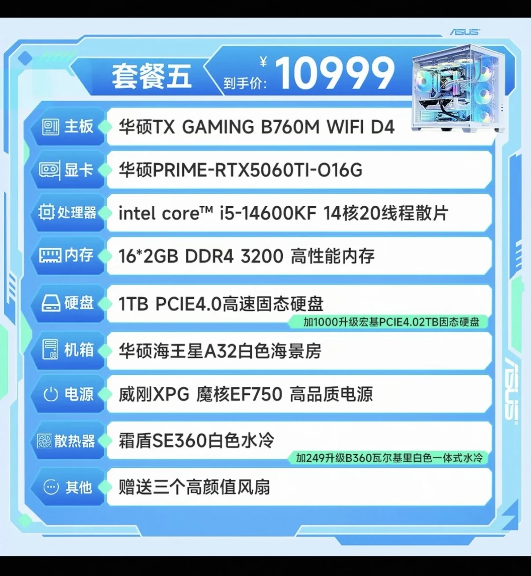 内存和显卡越涨,