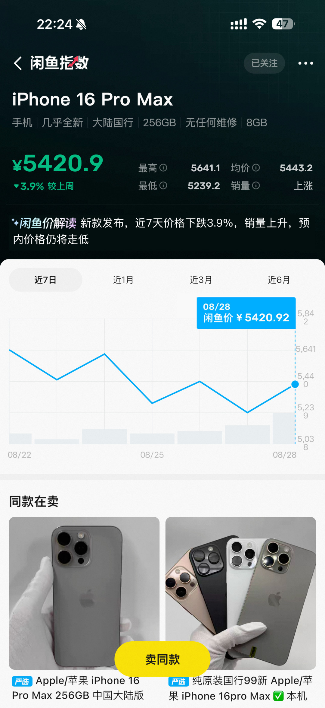 1600元的新机,现在二手卖2000:这轮手机涨价潮把“贬值常识”掀翻了,买二手旗舰前,先分清真香和假香